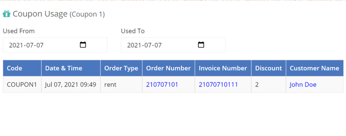 coupon usage